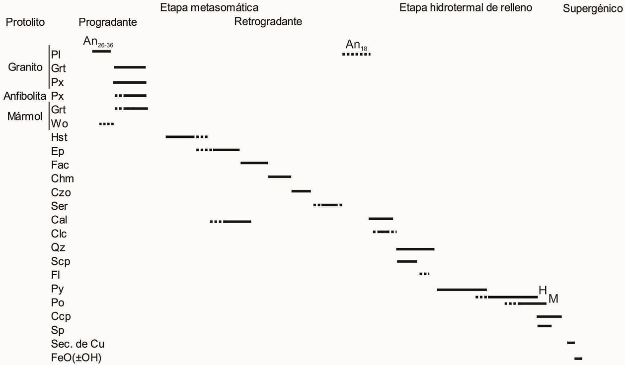 fig.8