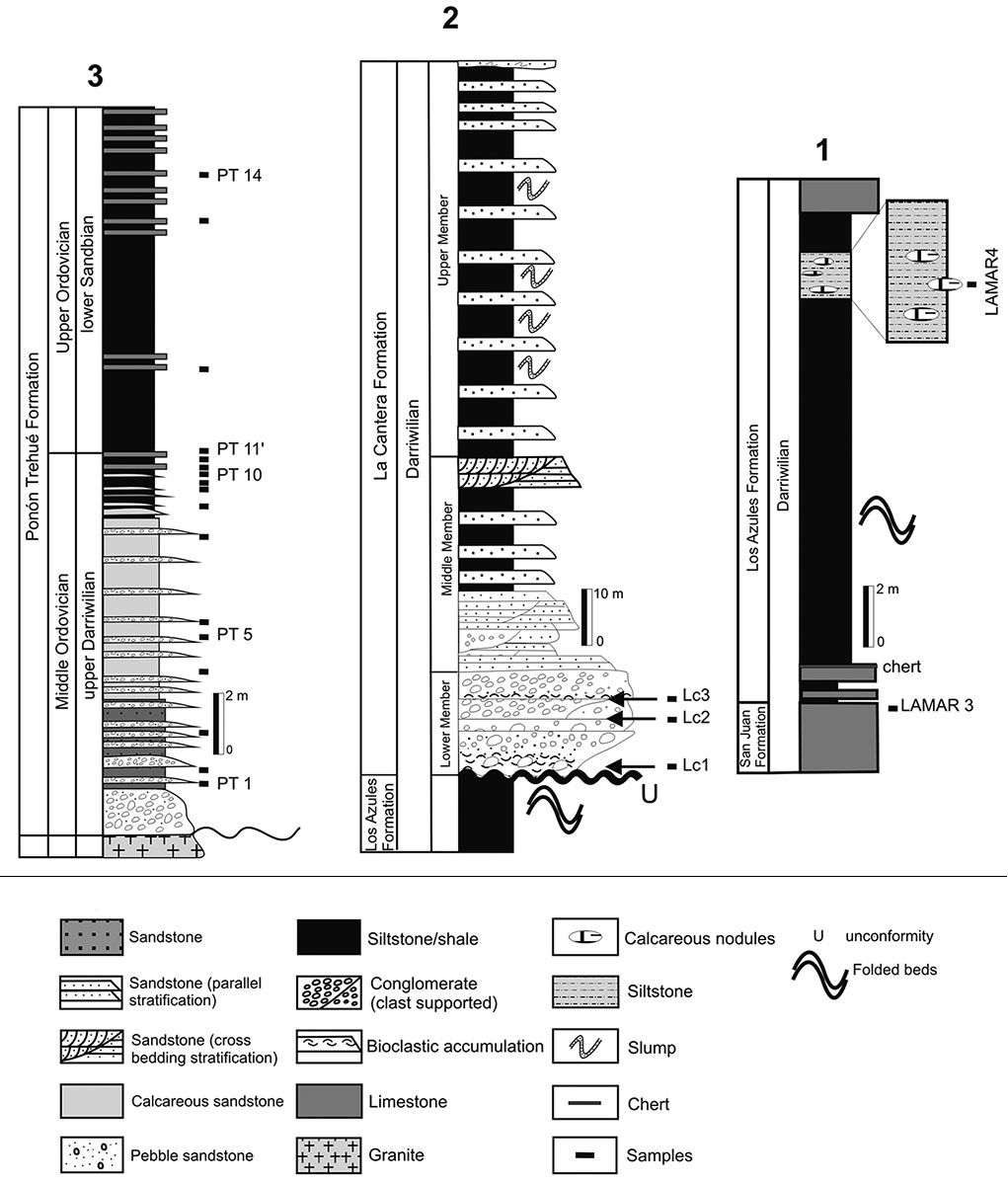 fig.2