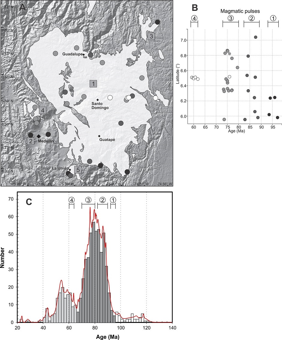 fig.3