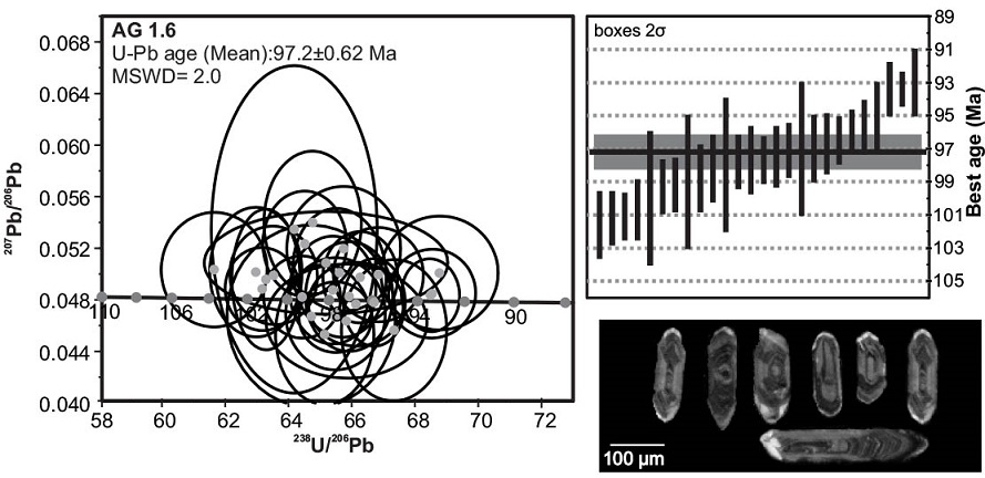 fig.6