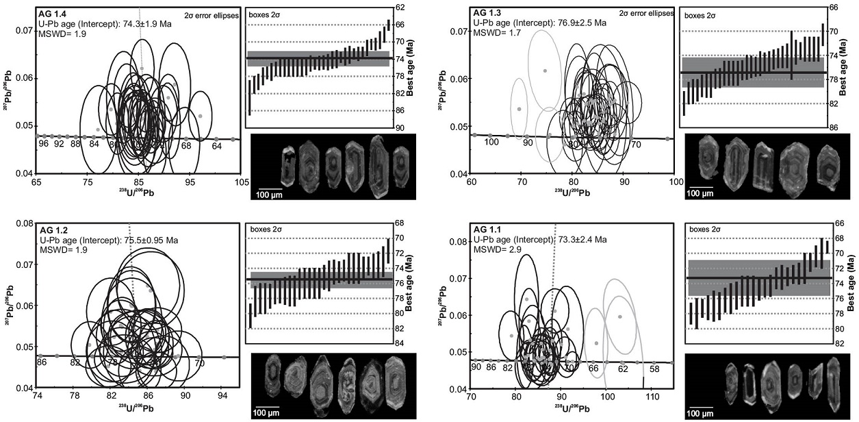 fig.7