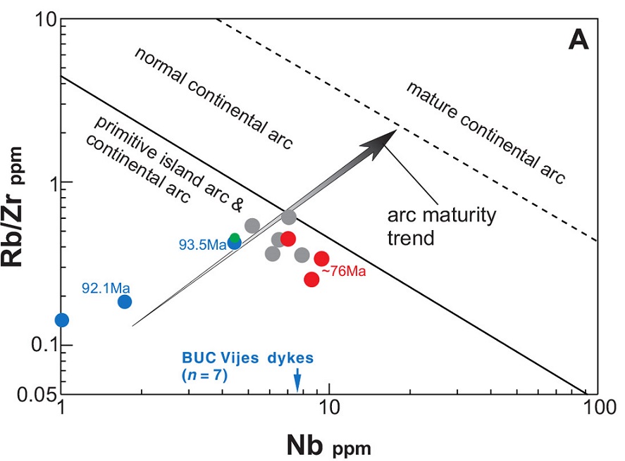 fig.8