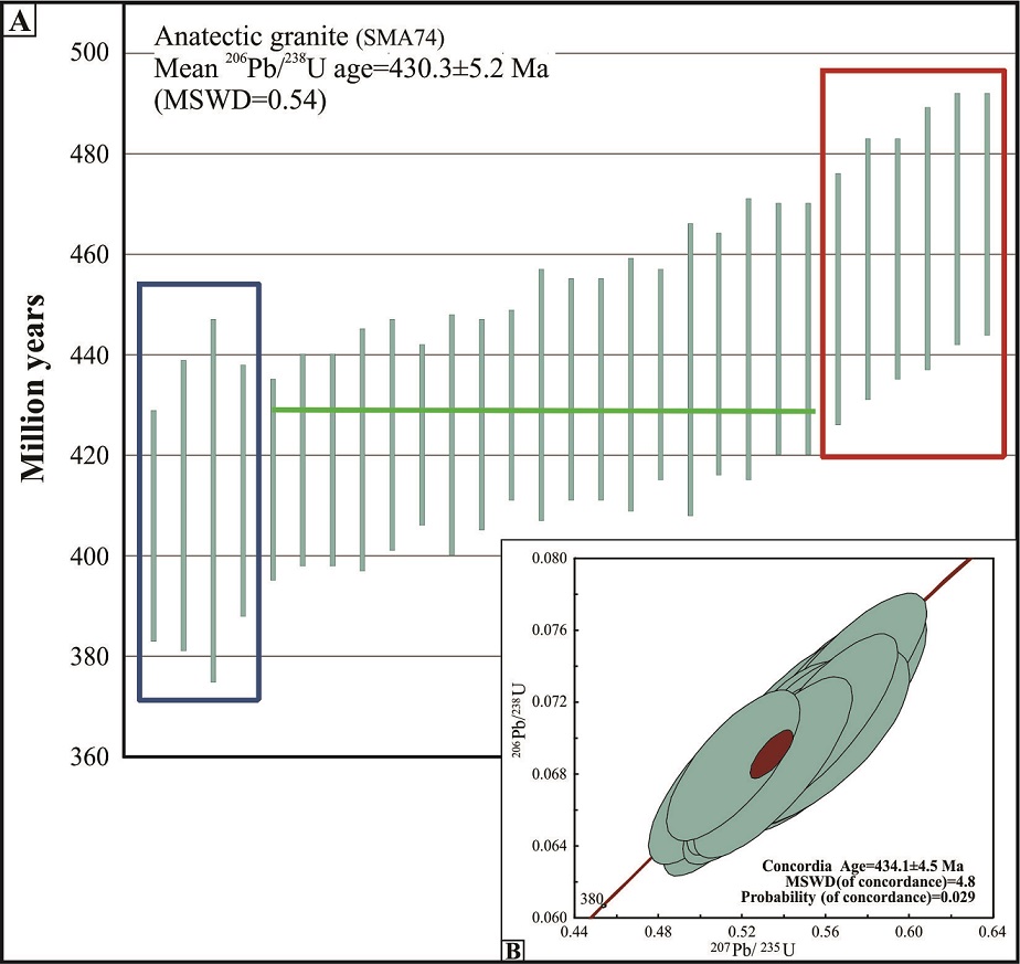 fig.10