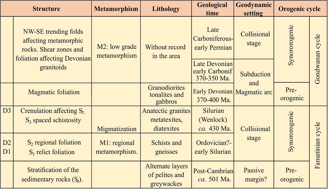 fig.11