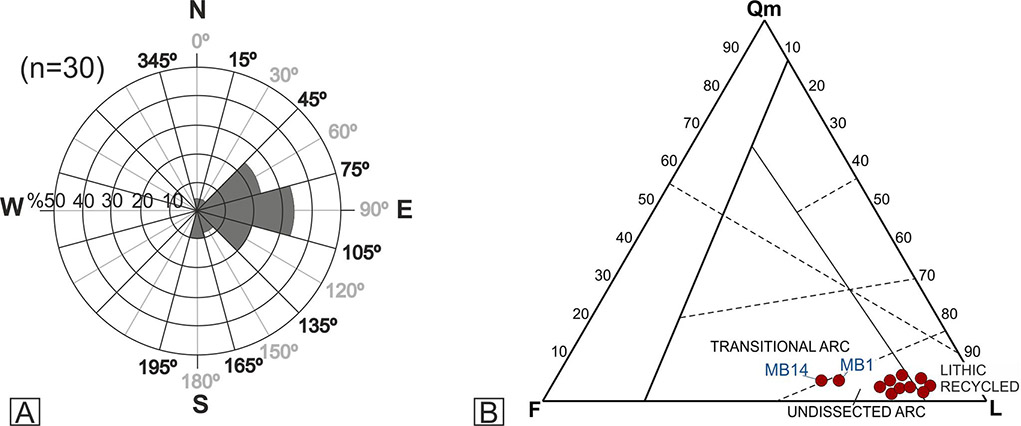 fig.8