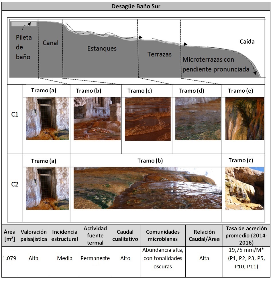 fig.7