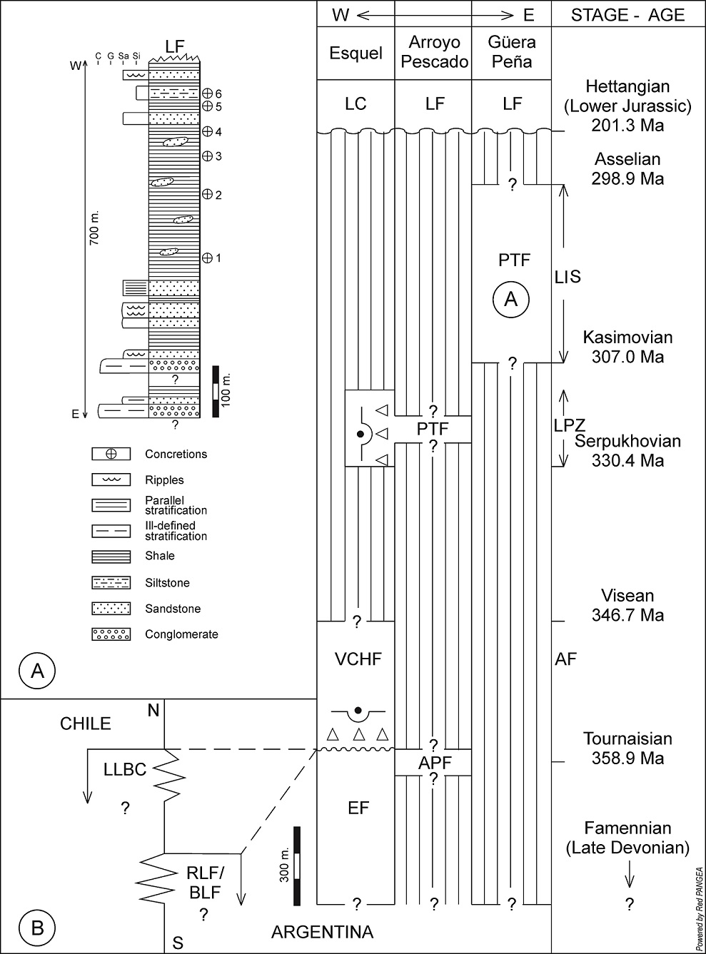 fig.4