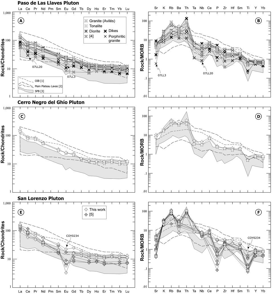 fig.12