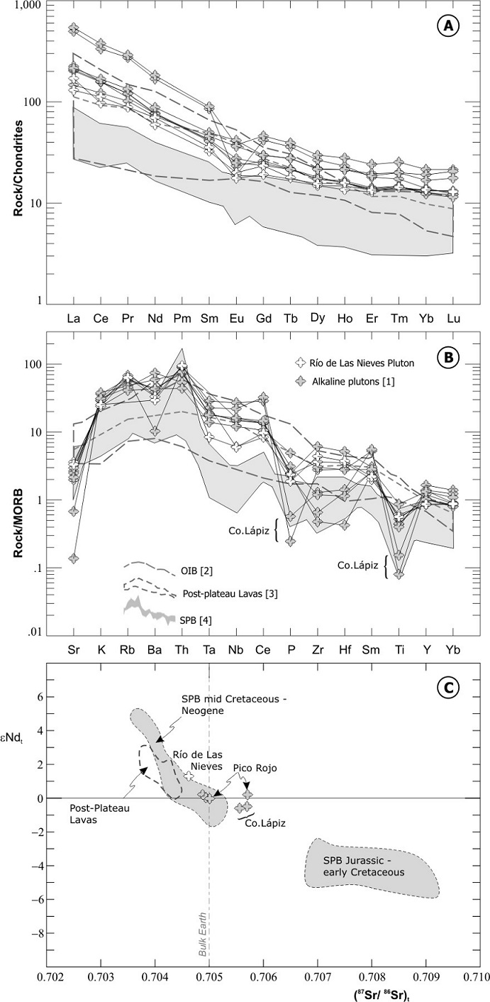 fig.14