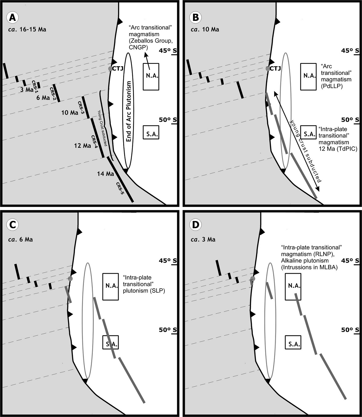 fig.18