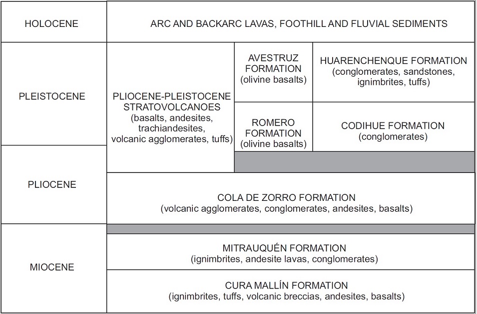 fig.2