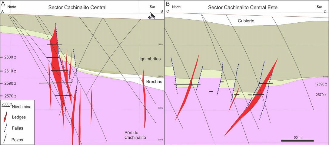 fig.7