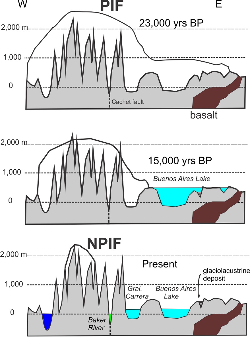 fig.7