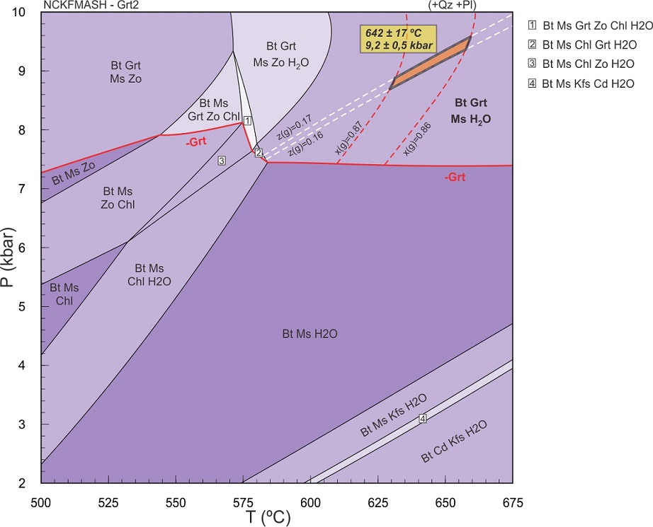 fig.9