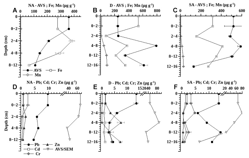 fig.5