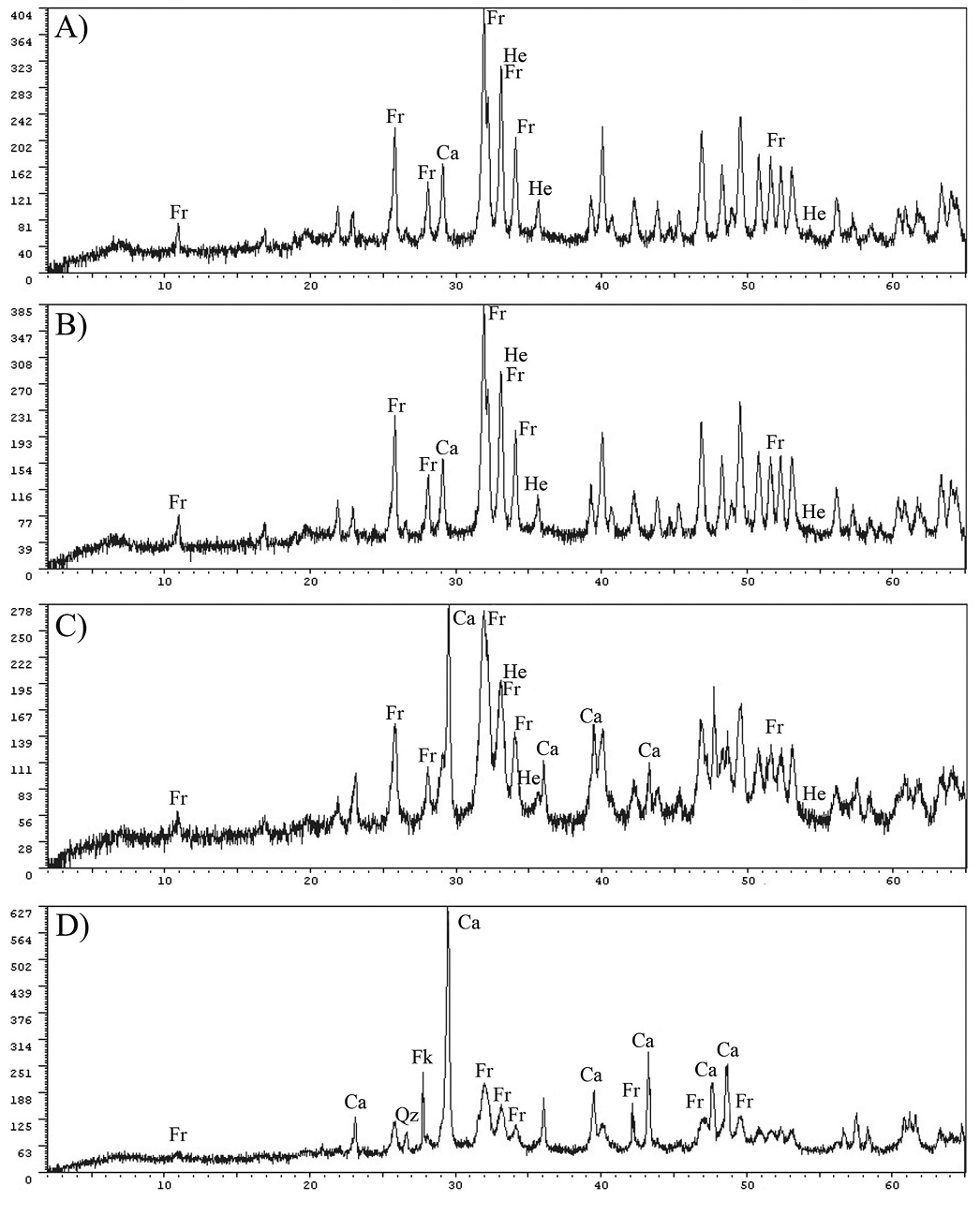 fig.9