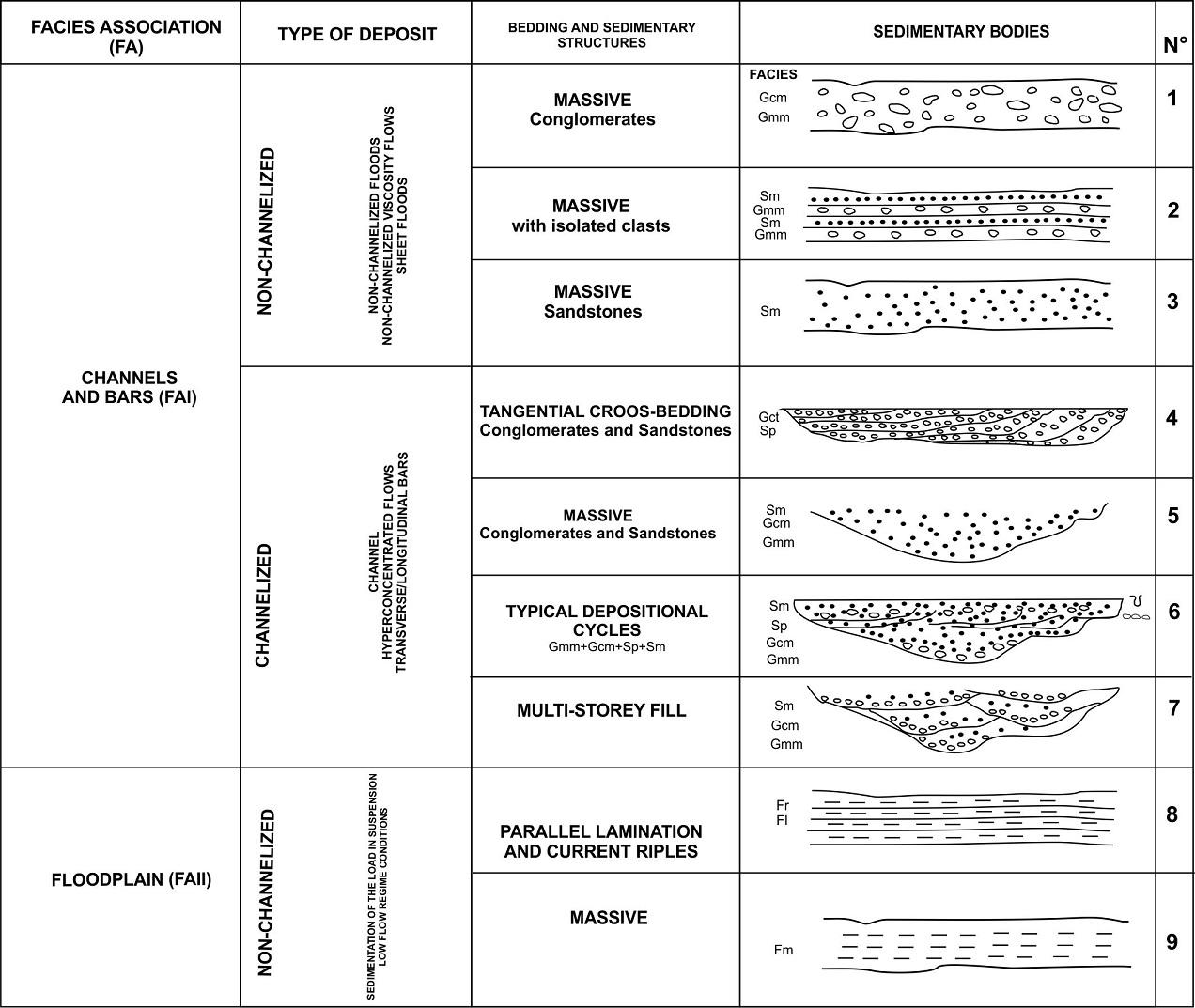 fig.5