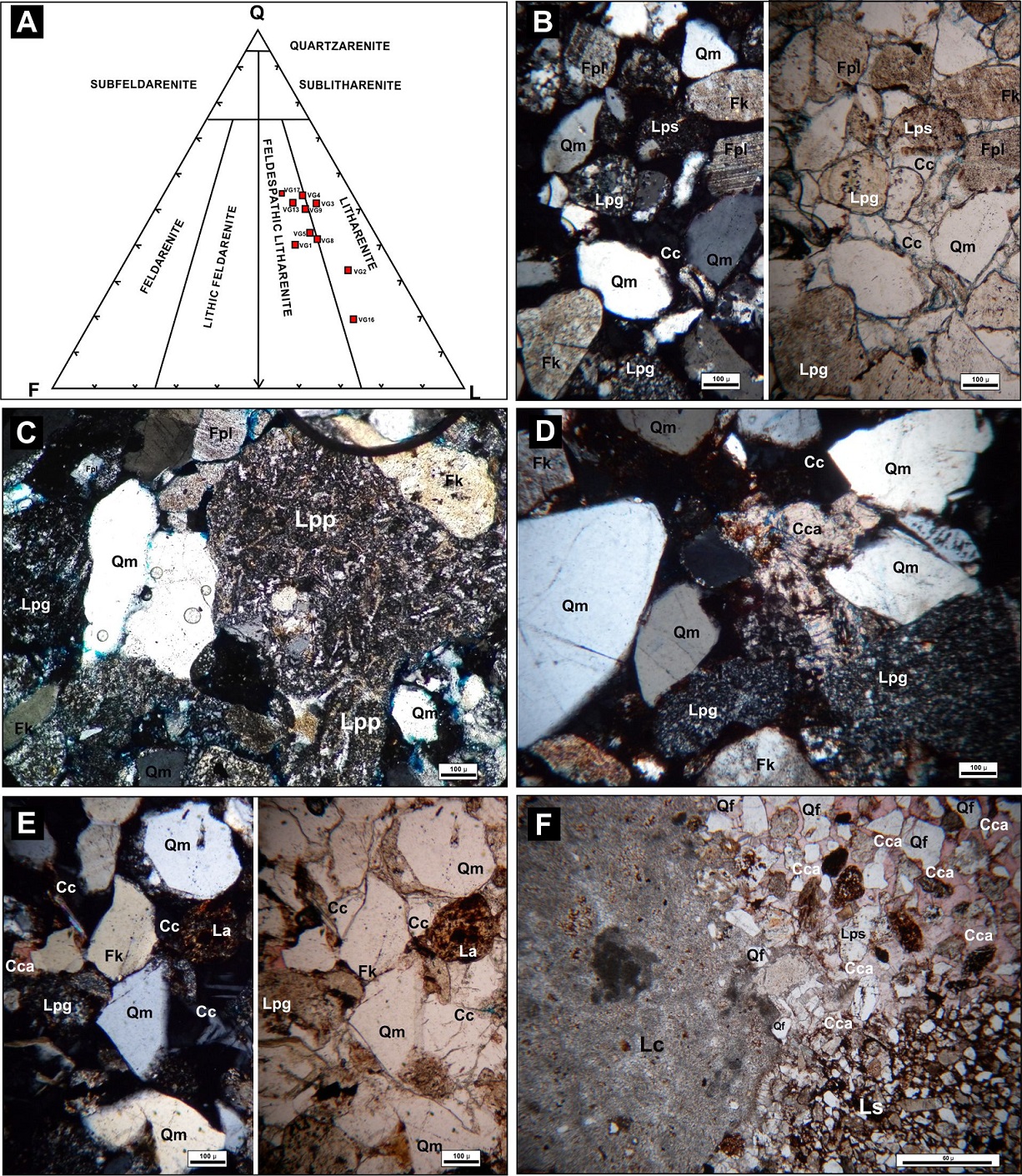 fig.8