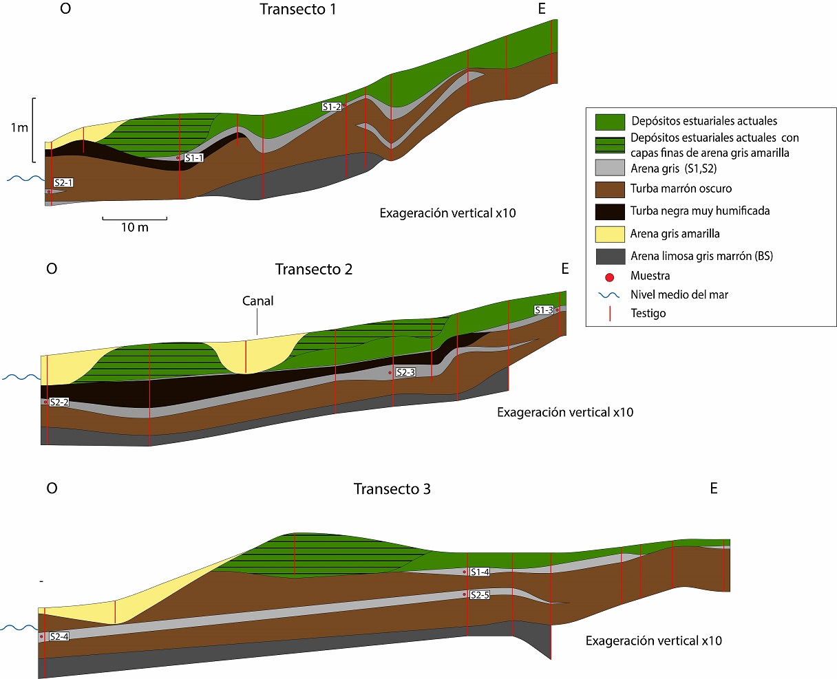 fig.4_1