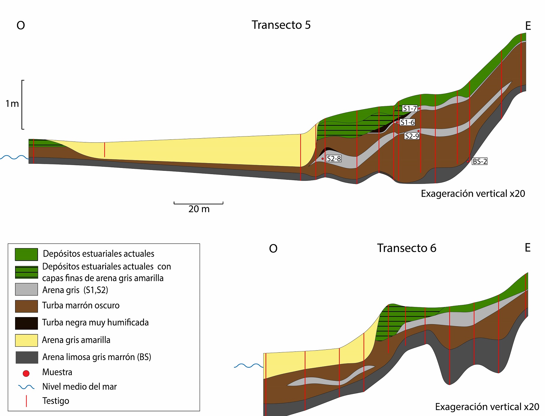 fig.4_2