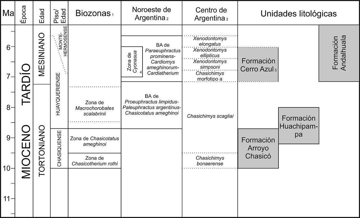 fig.2