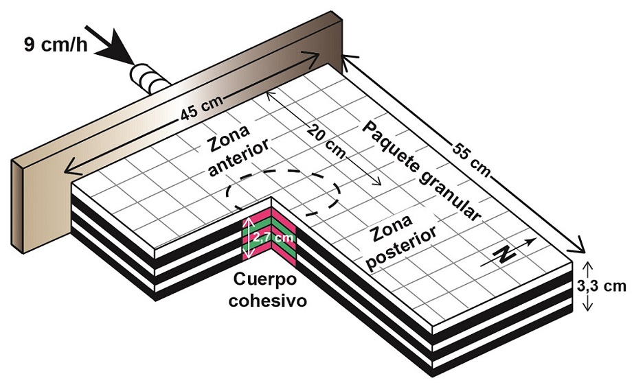 fig.2