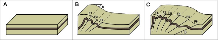 fig.7