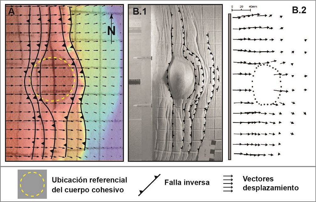 fig.8