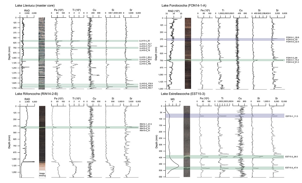 fig.2