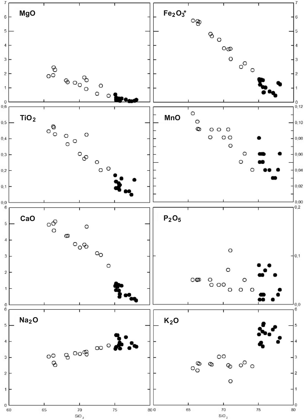 fig.4