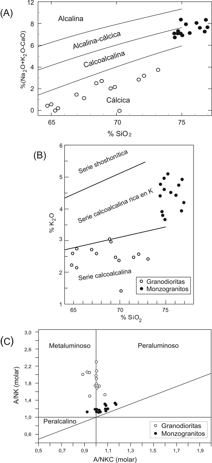 fig.5