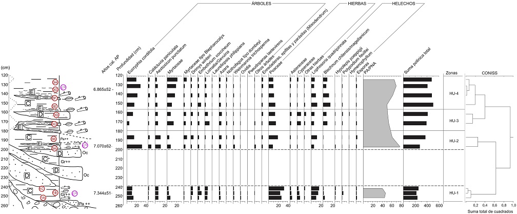 fig.7