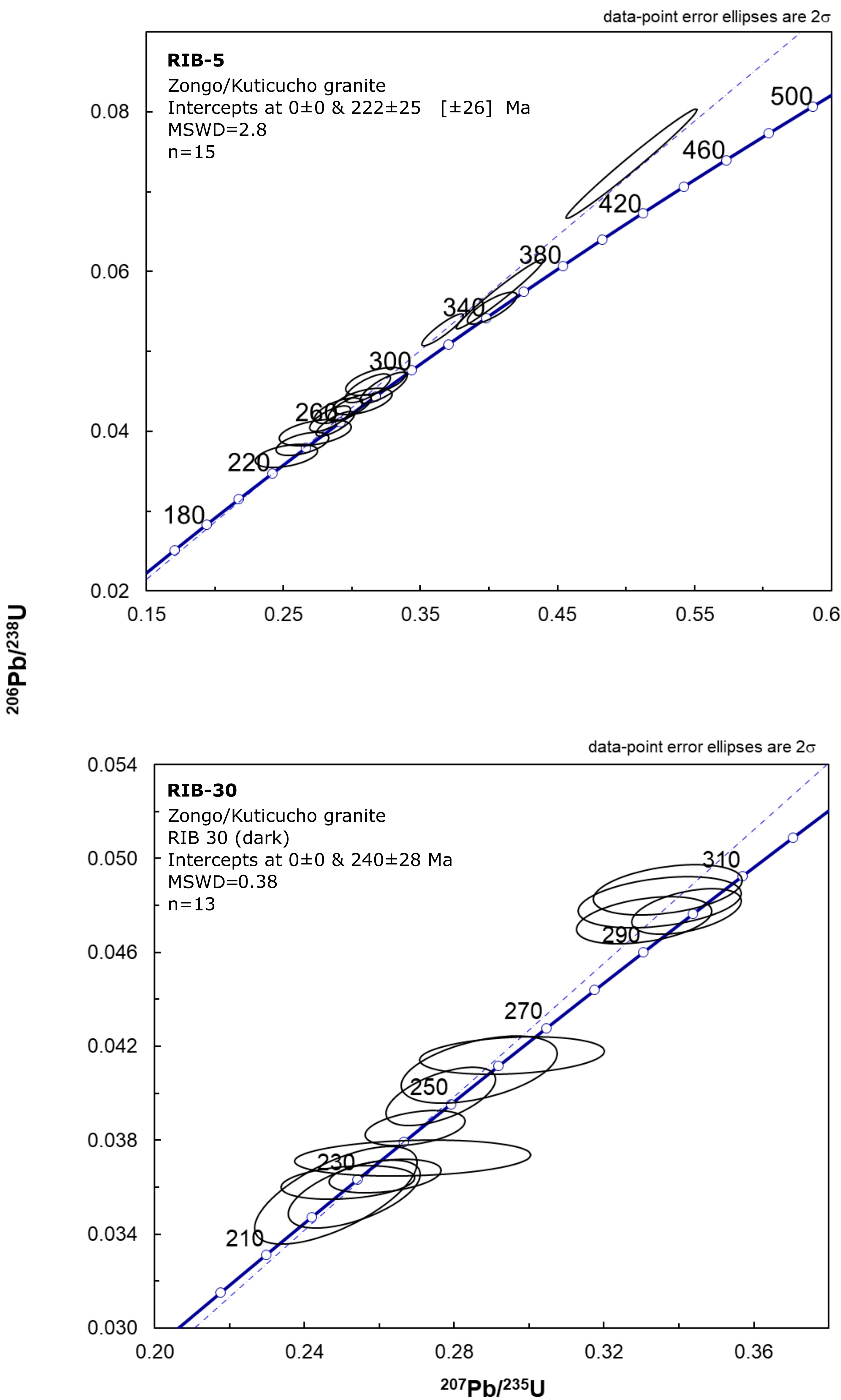 fig.11