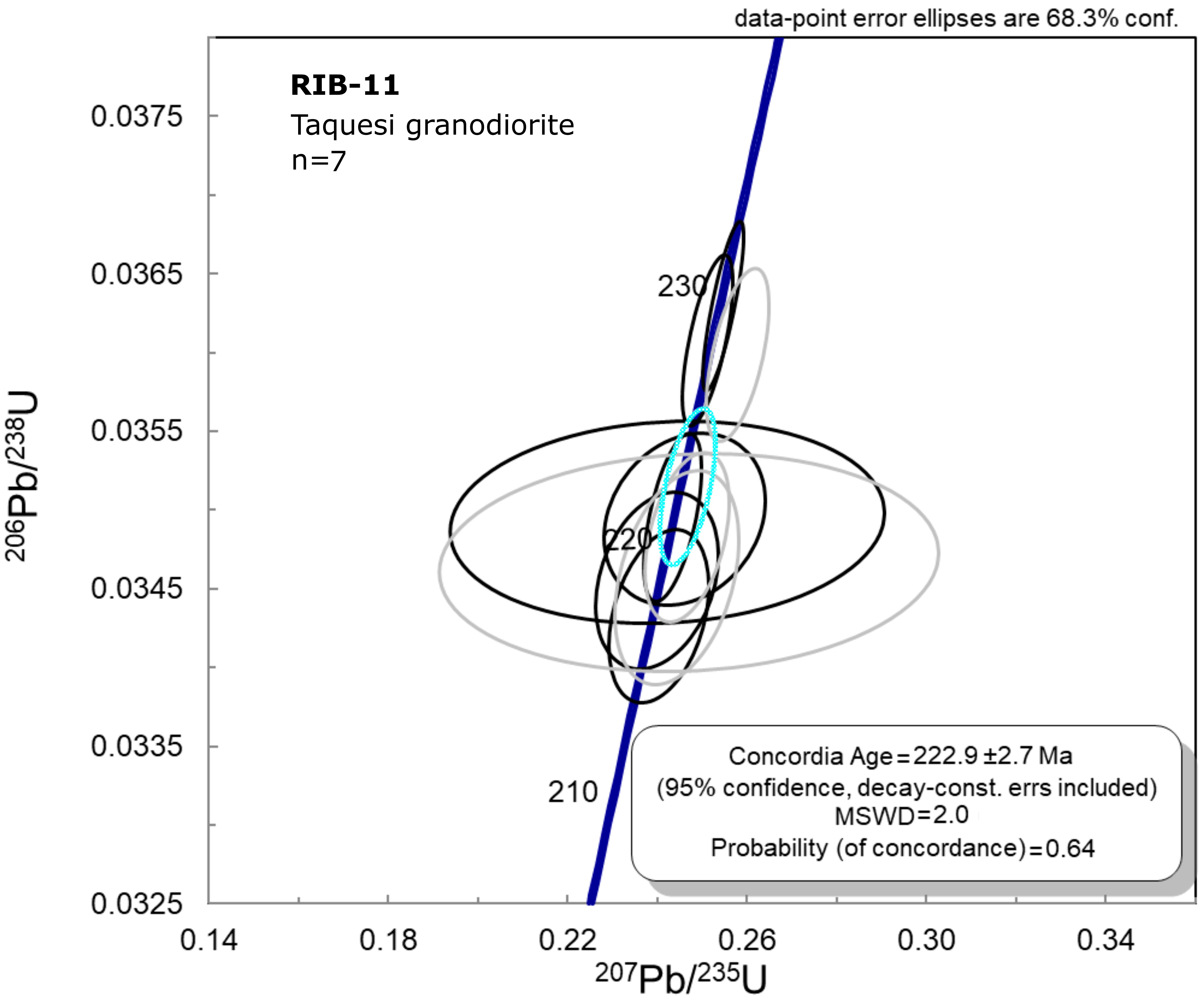 fig.12