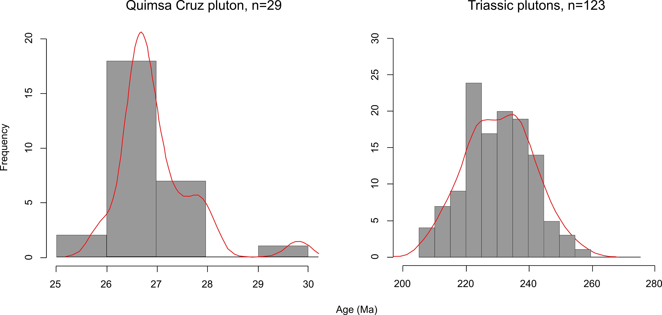 fig.23