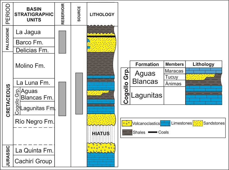 fig.2