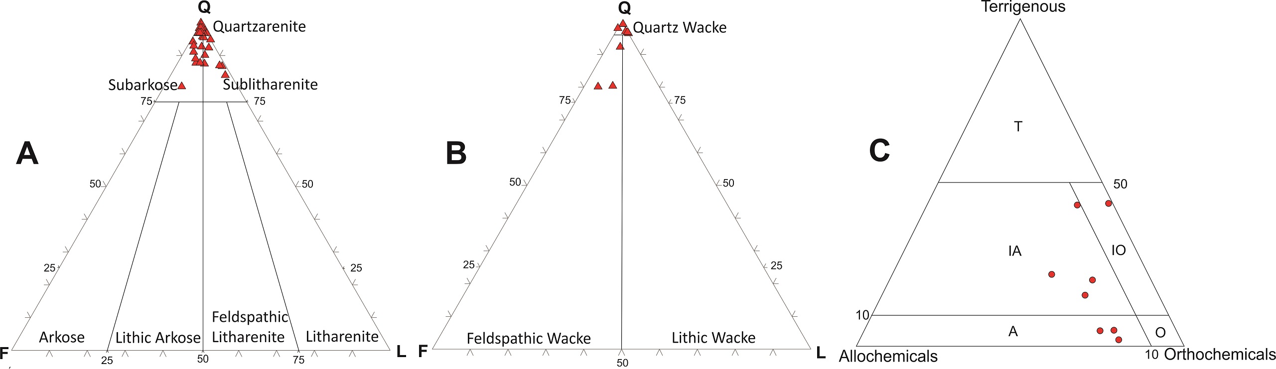 fig.3