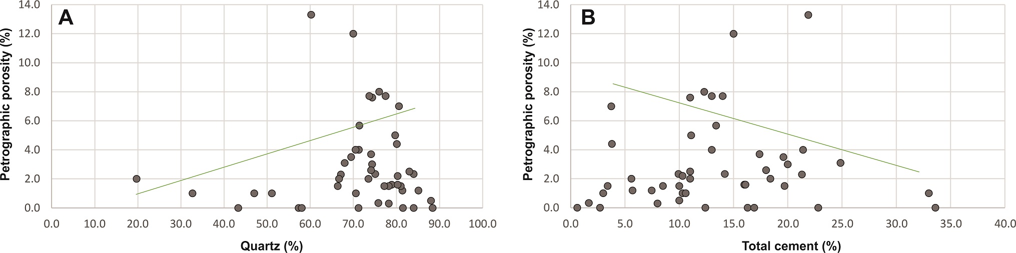 fig.14