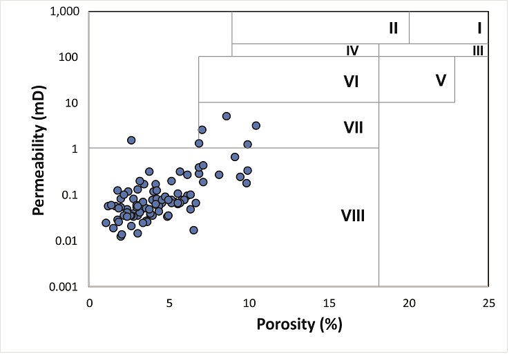 fig.15