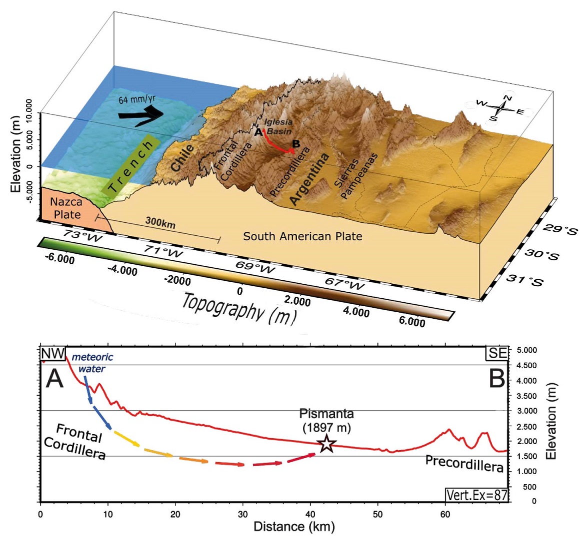 fig.2