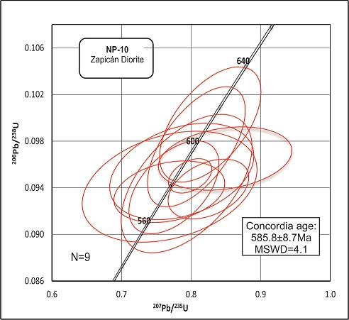 fig.11