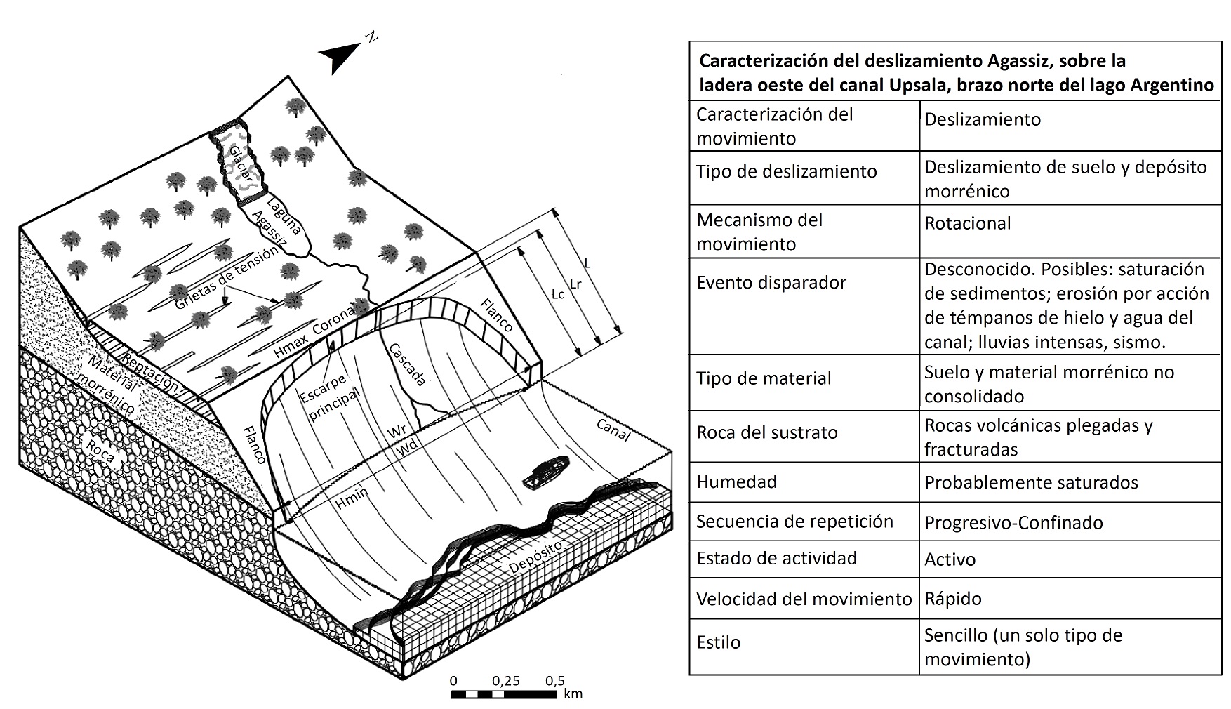 fig.4