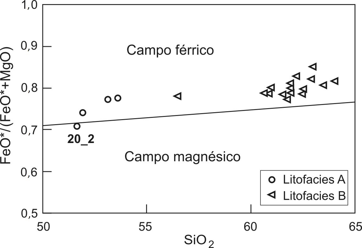 fig.6