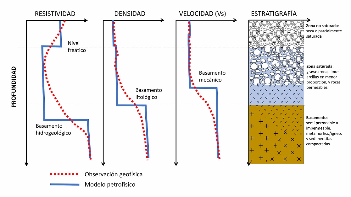 fig.2