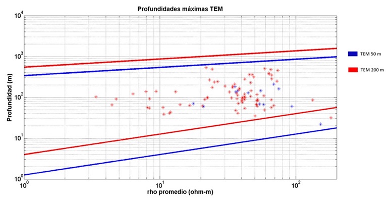 fig.14