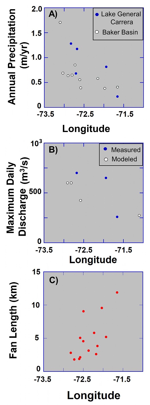 fig.1