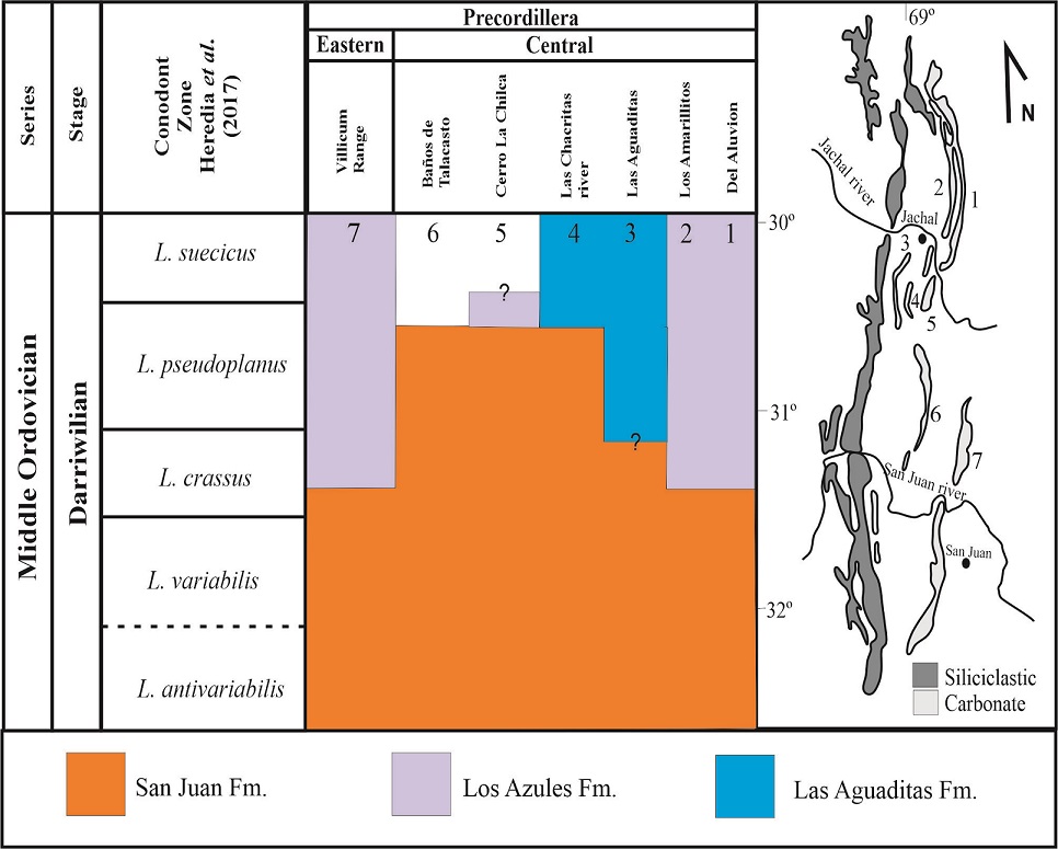 fig.8