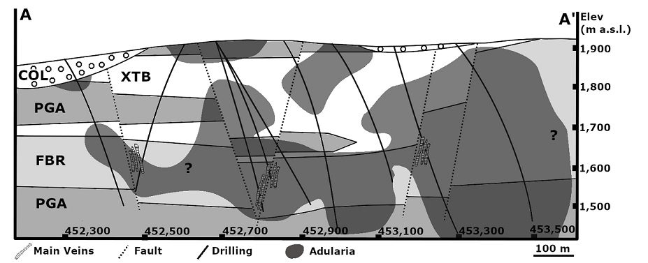 fig.5