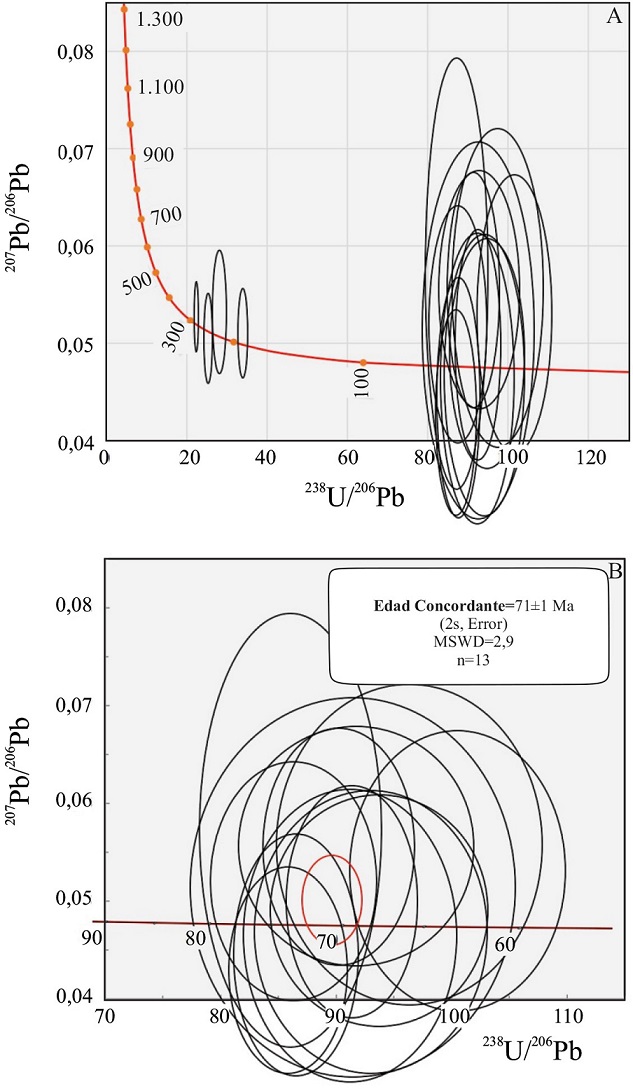 fig.4