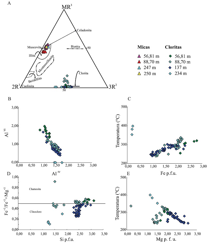 fig.8